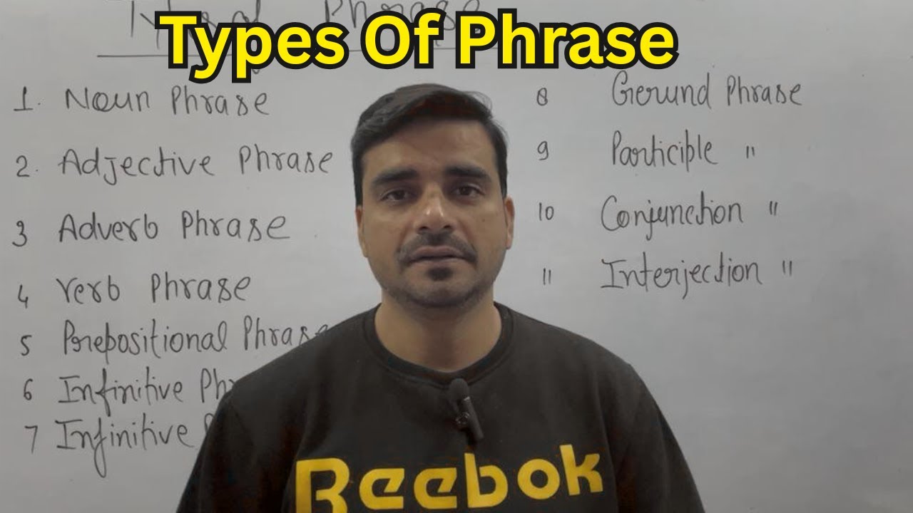 What is Phrase I Noun Phrase I Adjective Phrase I Adverb Phrase I Prepositional Phrase I Verb Phrase