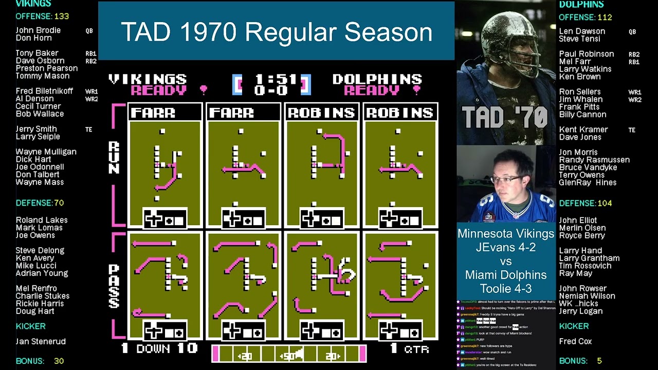 TAD 1970 Action!