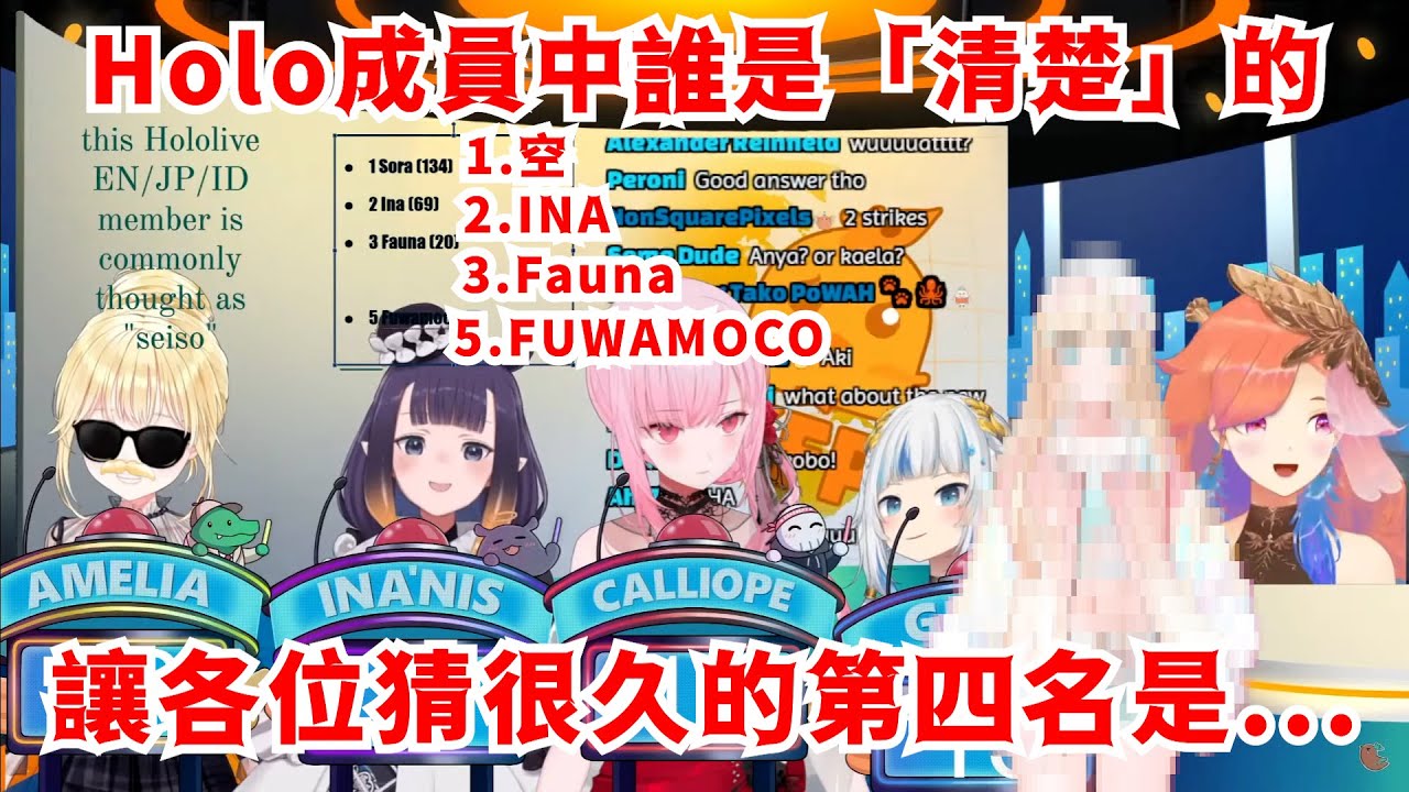 觀眾票選前五名最清楚成員 其中一名成員讓大家猜超久【Kiara/Calliope /Ina'nis  Amelia/Gura】