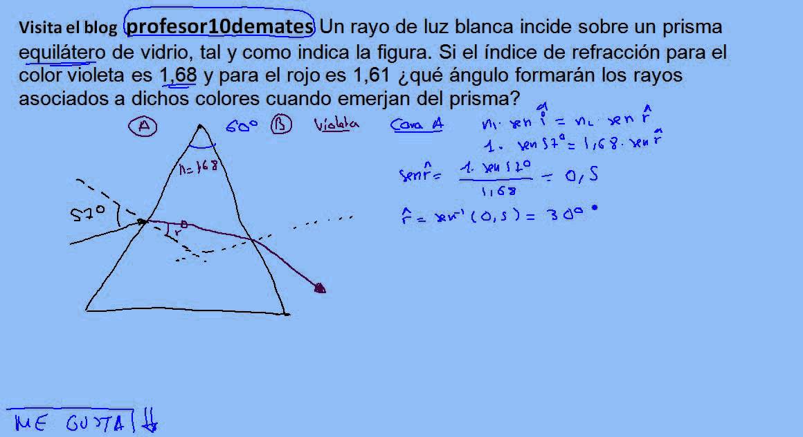 Prisma dispersión de la luz ejercicios resueltos parte 1