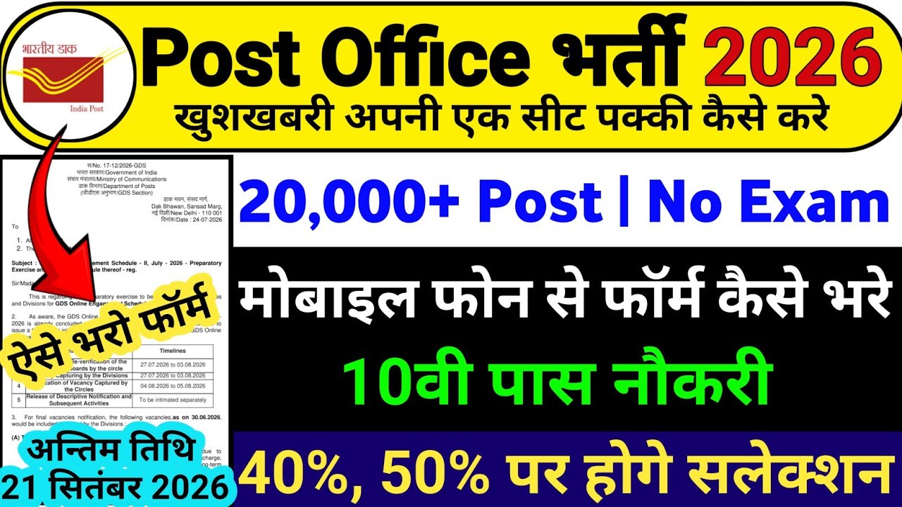 India Post New Vacancy 2026 | Post Office Recruitment 2026 | MTS, Postman, Mail Guard New Vacancy...