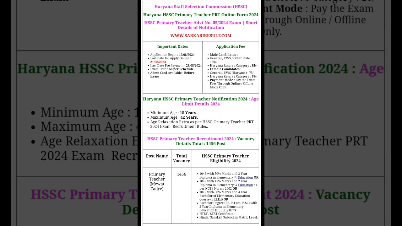 Haryana Staff Selection Commission (HSSC)Haryana HSSC Primary Teacher PRT Online Form 2024 #hssc2024