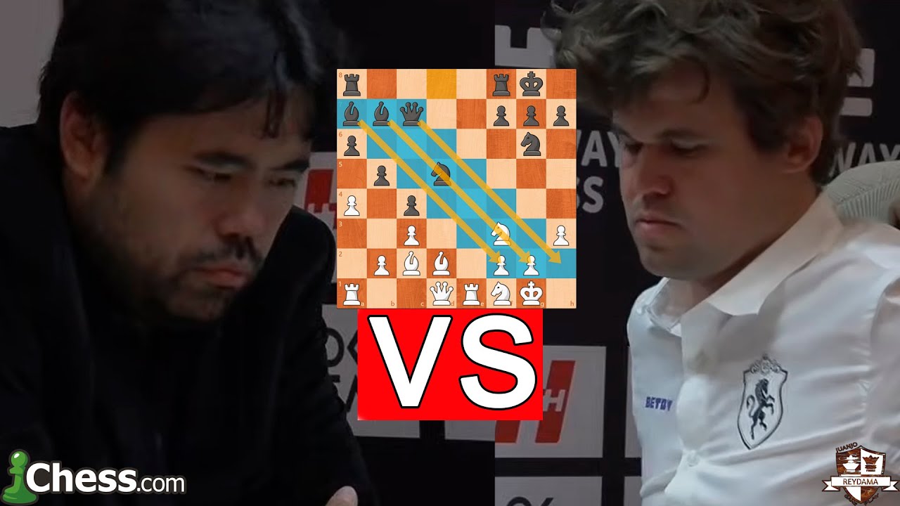 Numero Uno Vs Numero Dos Del Mundo! Hikaru Nakamura Vs Magnus Carlsen Partida Clasica