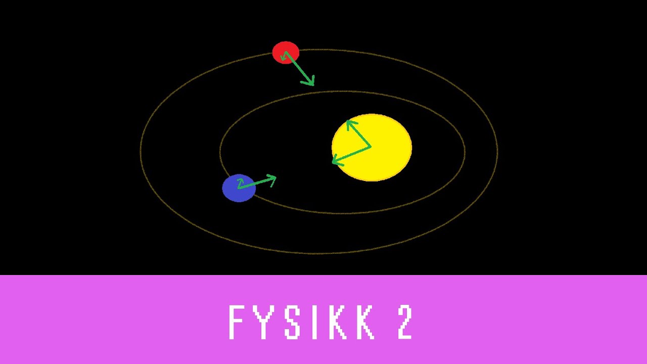 Fysikk med Eivind (ep 15) - Gravitasjonens størrelse (Fysikk 2)