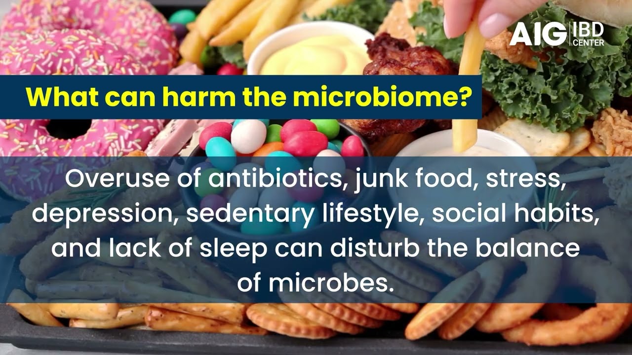 World Microbiome Day | AIG Hospitals