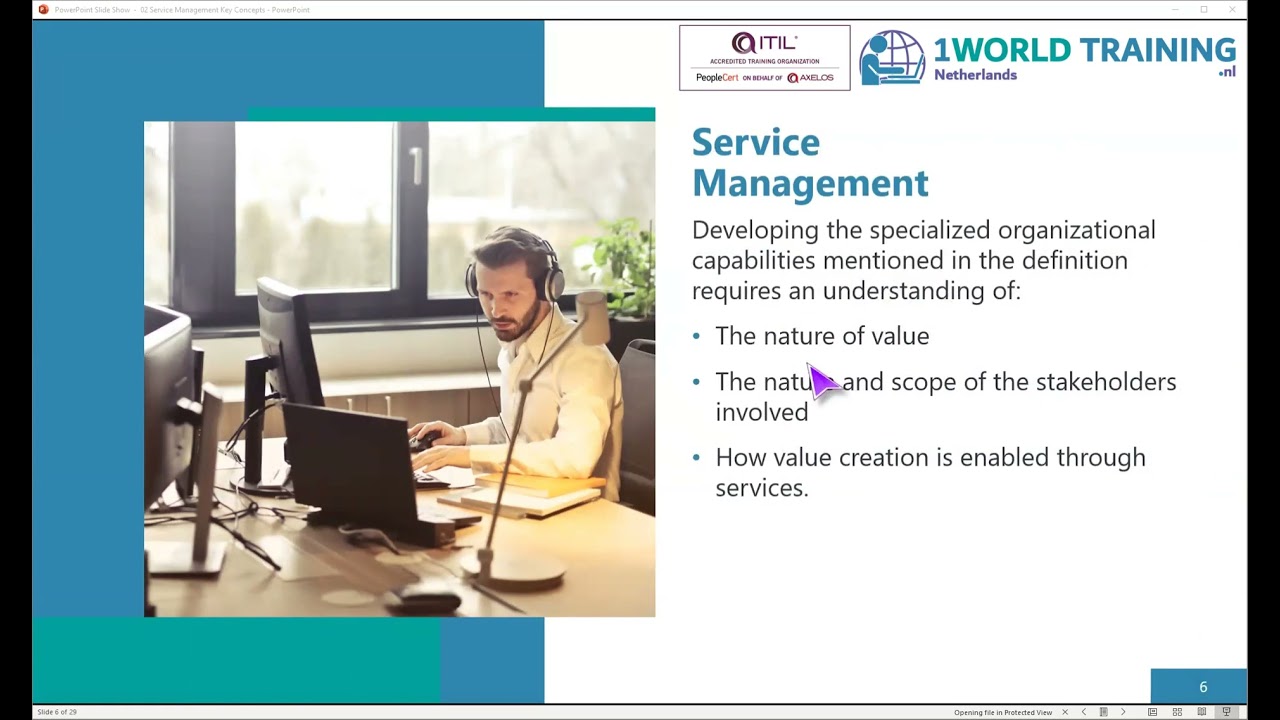 1.2 Service Management Key Concepts | ITIL4 Foundation in Dutch | AXELOS | 1WorldTraining.com