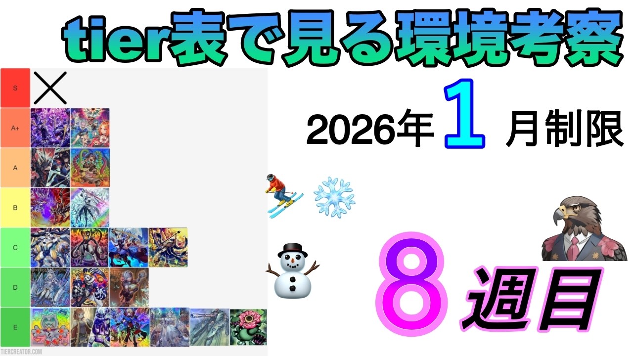 【CS優勝者が徹底解説！】2026年1月第8週の環境考察！【遊戯王】【関西tier表作成者】