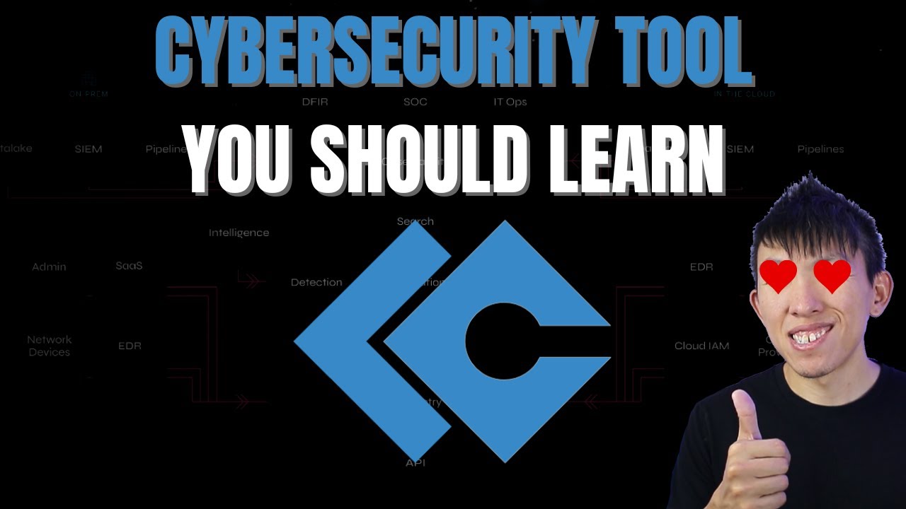 Cybersecurity Tool: LimaCharlie
