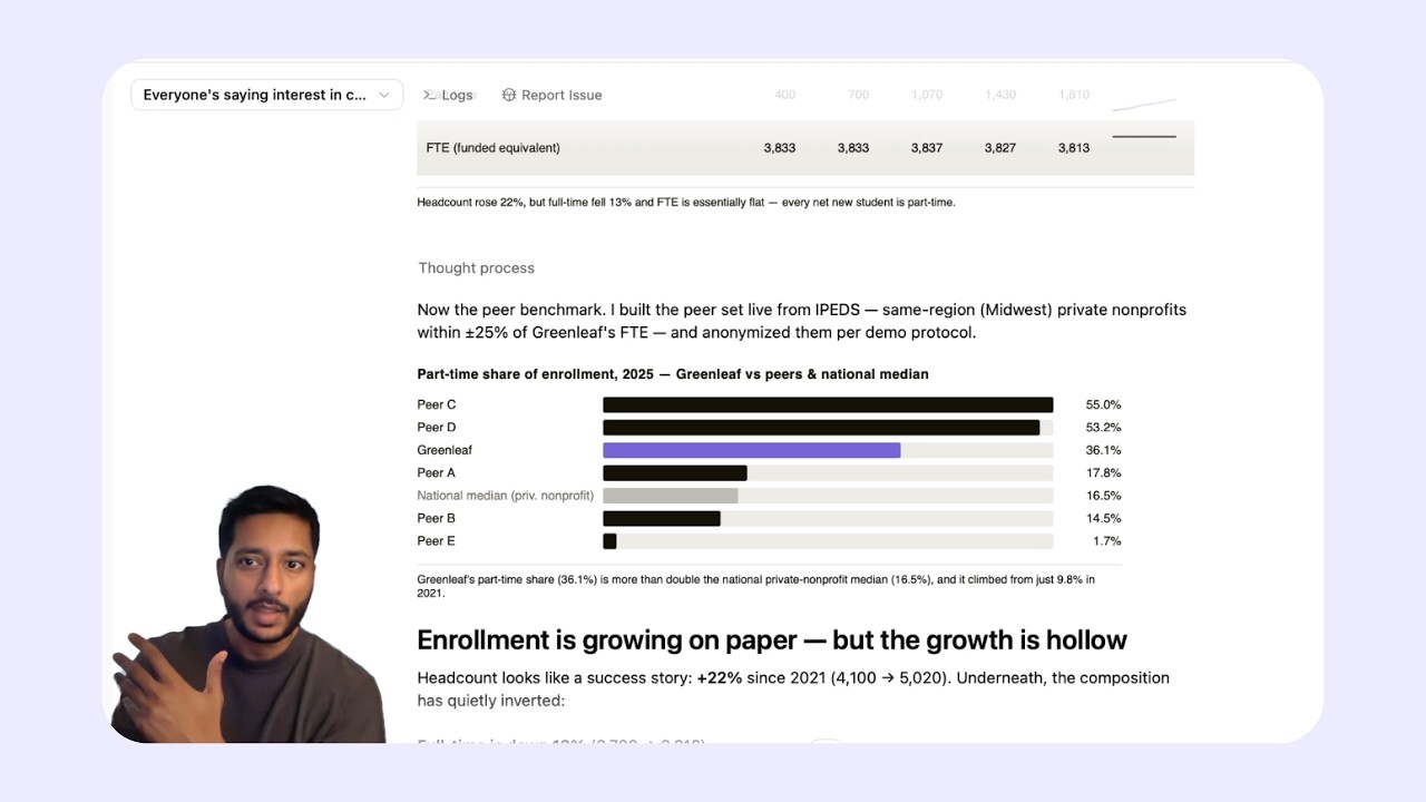 Agents in action: CollegeVine&rsquo;s free IPEDS Insights Agent