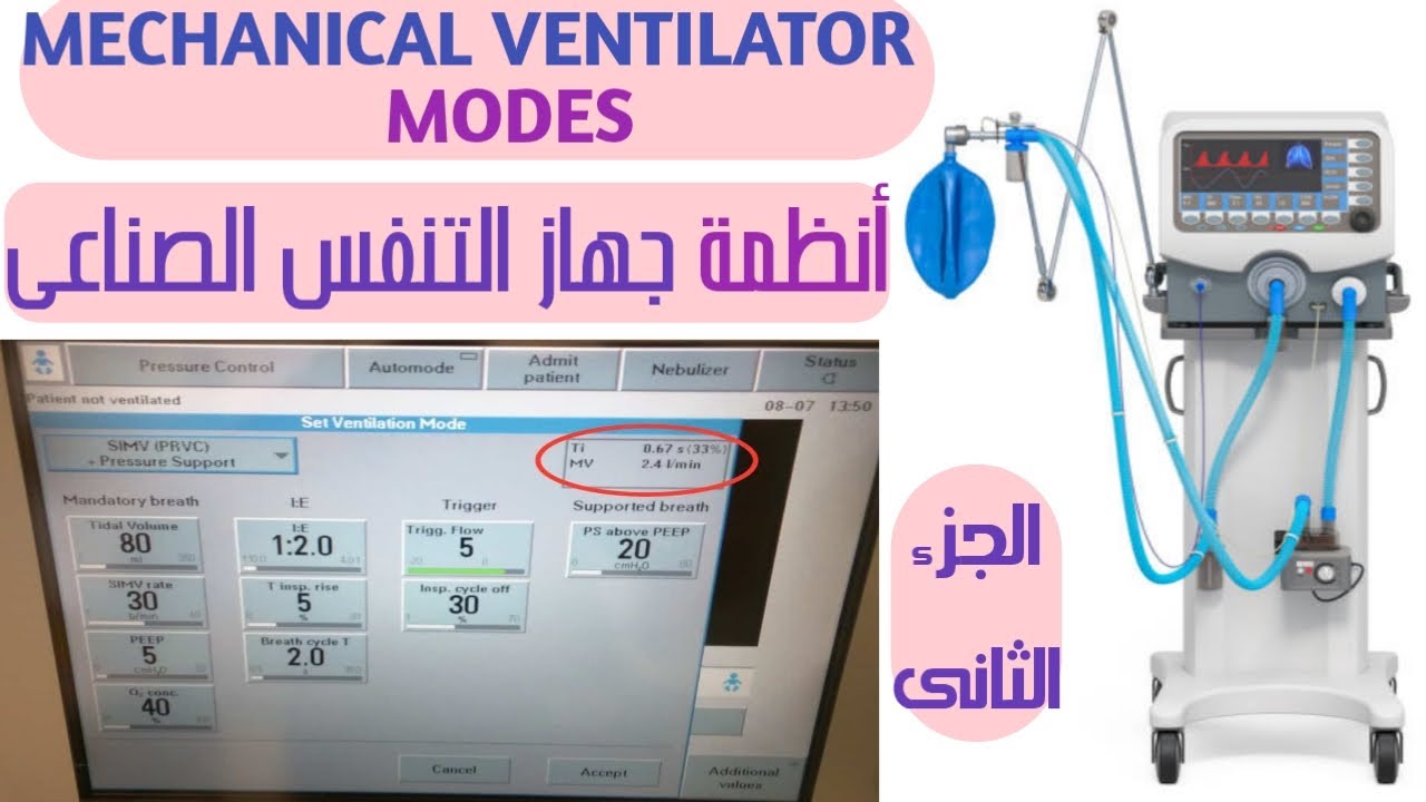 شرح أنظمة جهاز التنفس الصناعى MECHANICAL VENTILATOR MODES, MV MODES CMV,ACV,SIMV,CPAP,BIPAP