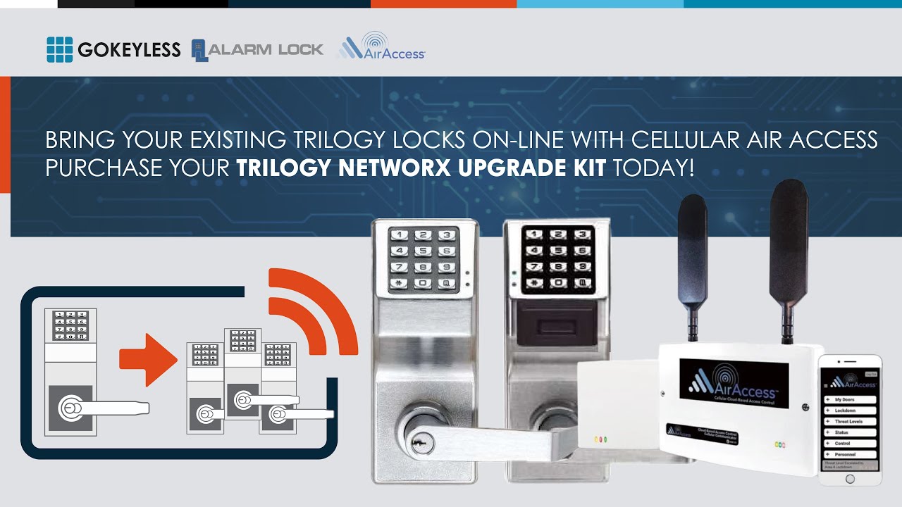 Installation of Alarm Lock Networx Upgrade Kit on Existing Trilogy Lock