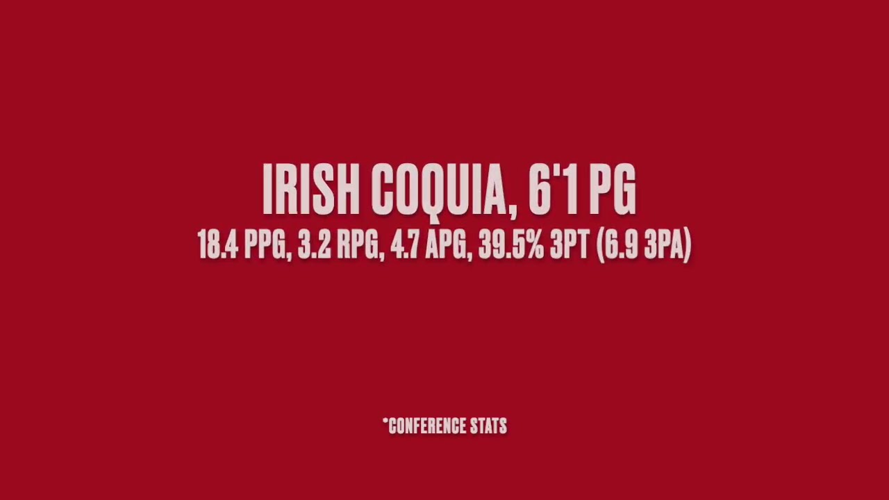 Irish Coquia, 6'1 PG (HIGHLIGHTS)