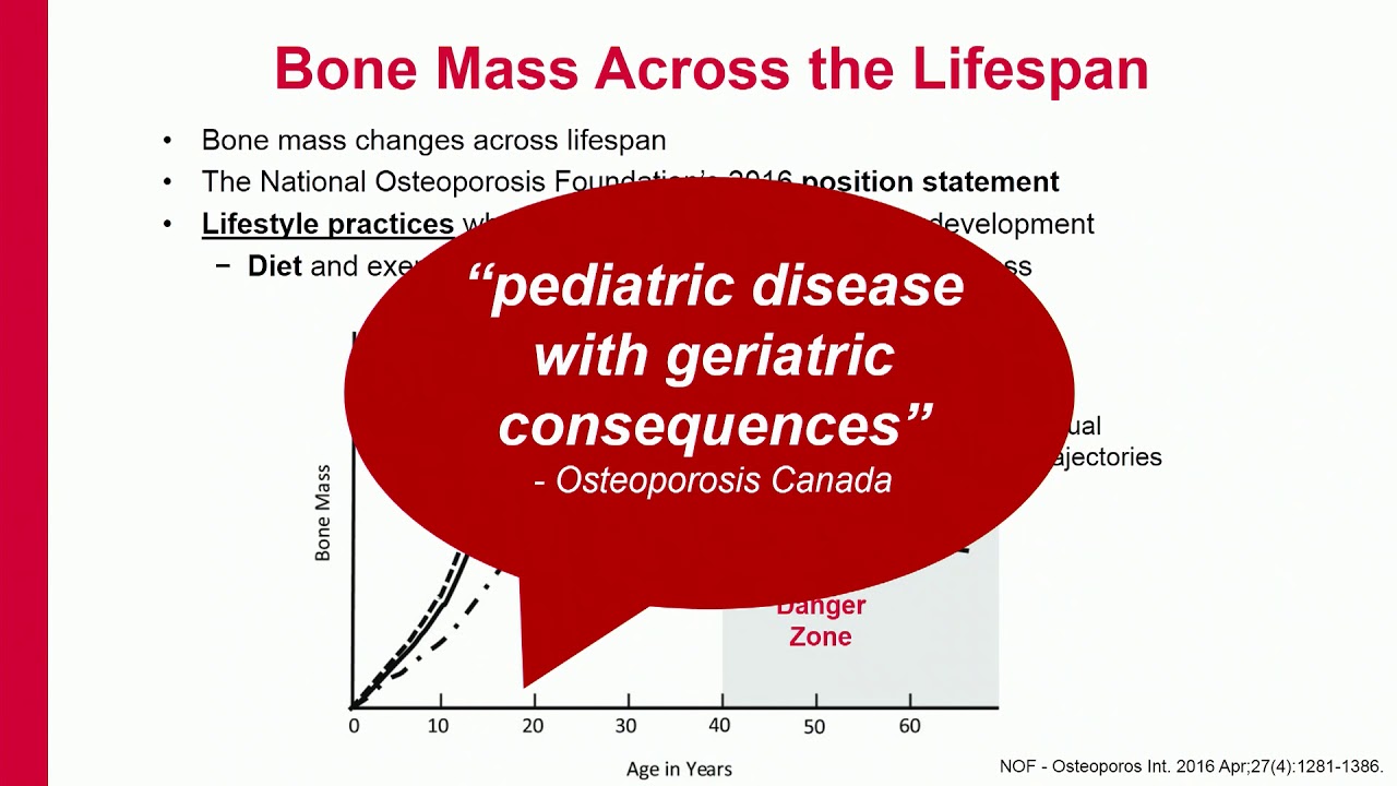Protein for Bone Health: Evidence Update and Implications for Practice