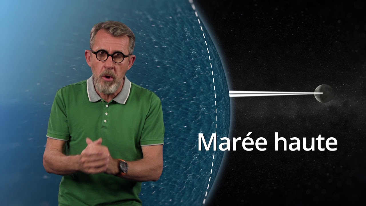 Les marées