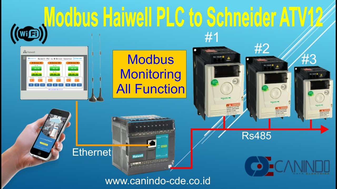 Modbus Haiwell PLC to Schneider ATV12