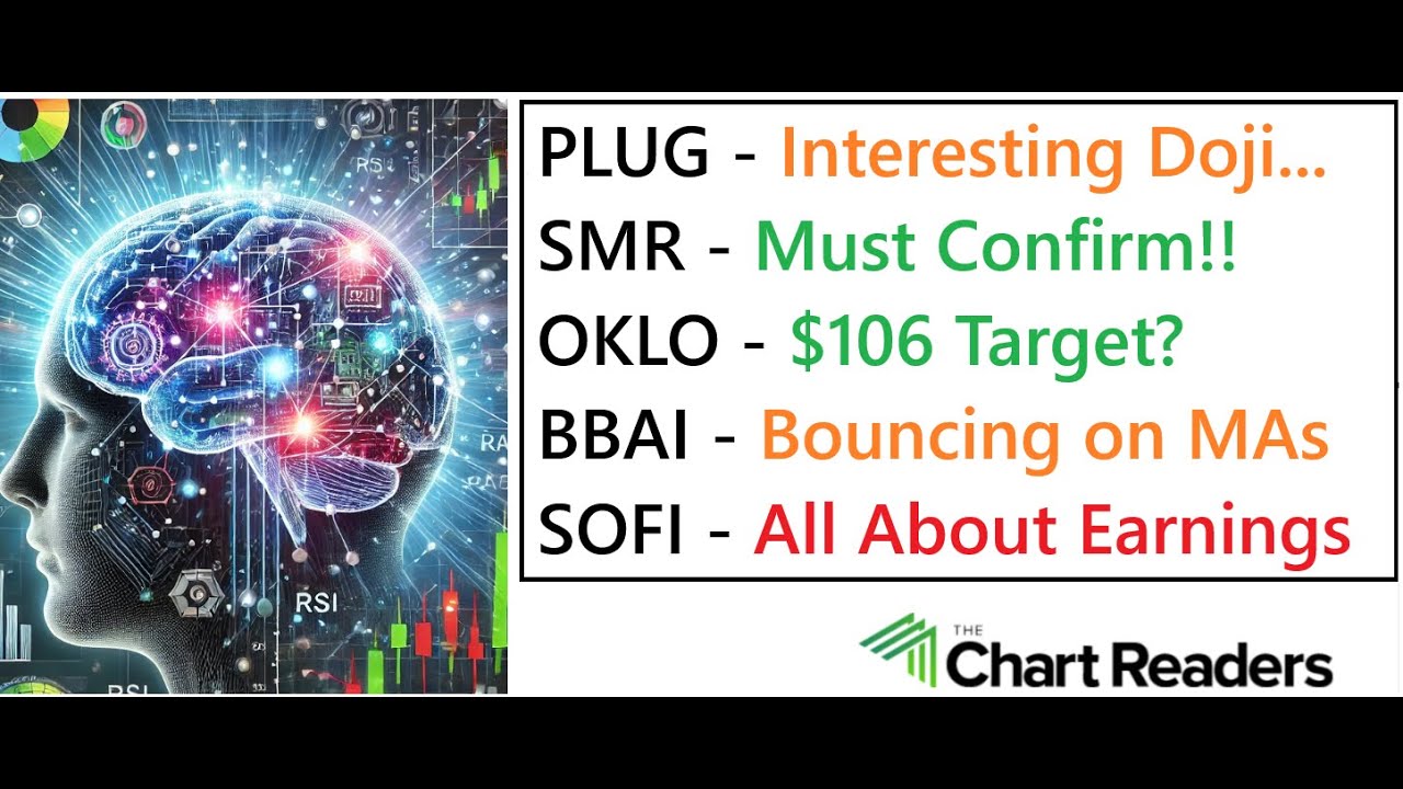 $PLUG $SMR $OKLO $BBAI $SOFI   Viewer Request Technical Analysis