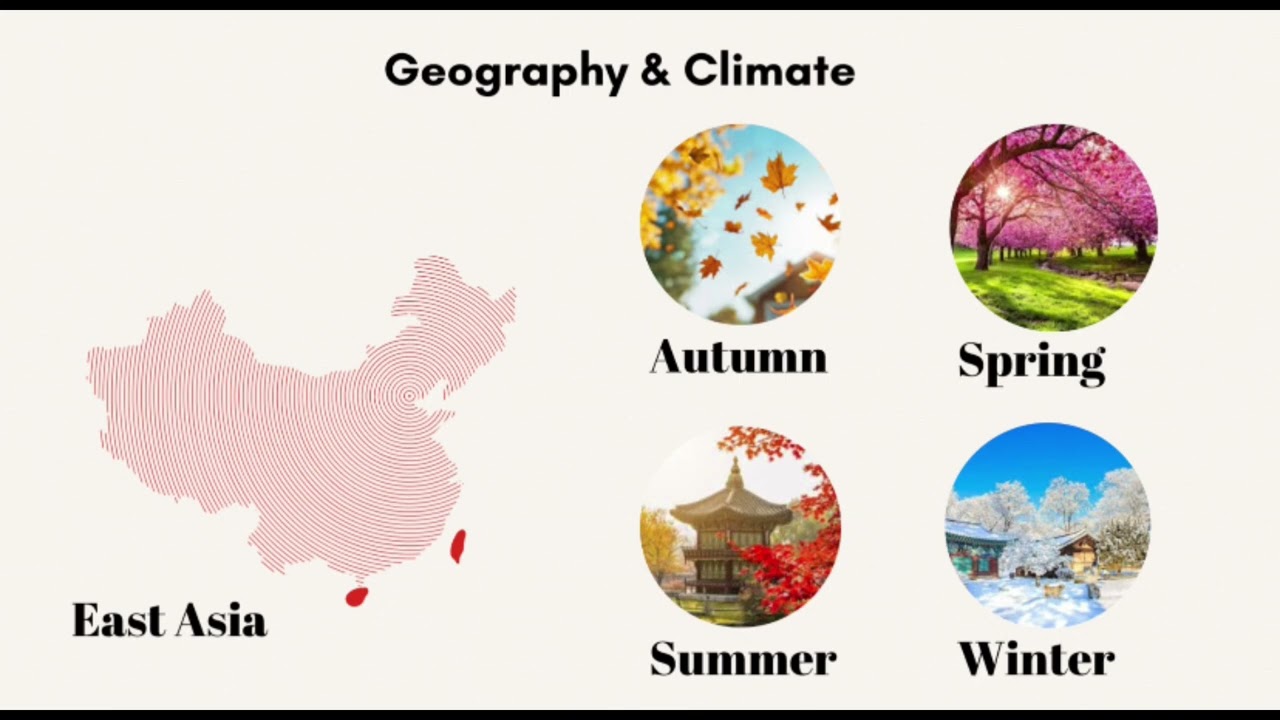 South Korea Cultural Dimensions 