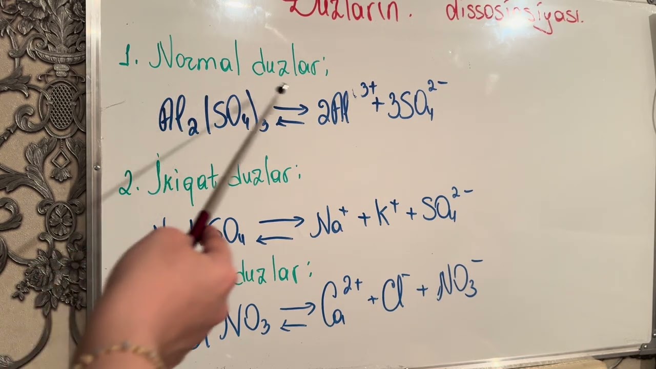 Əsas, turşu və duzların dissosiasiyası