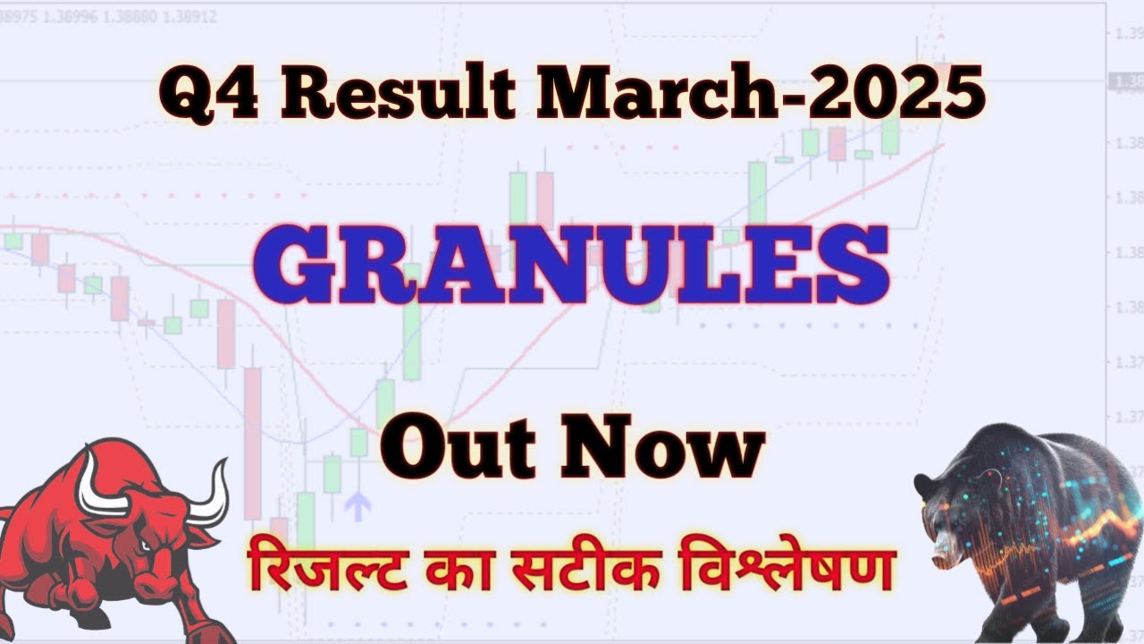Granules Q4 Results March-2025 | Granules Results Today | Granules Dividend 2025