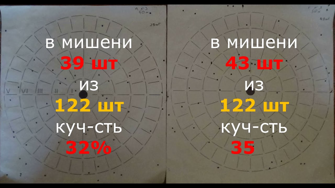 ДРОБЬ №3 на 40, 50, 60 метров