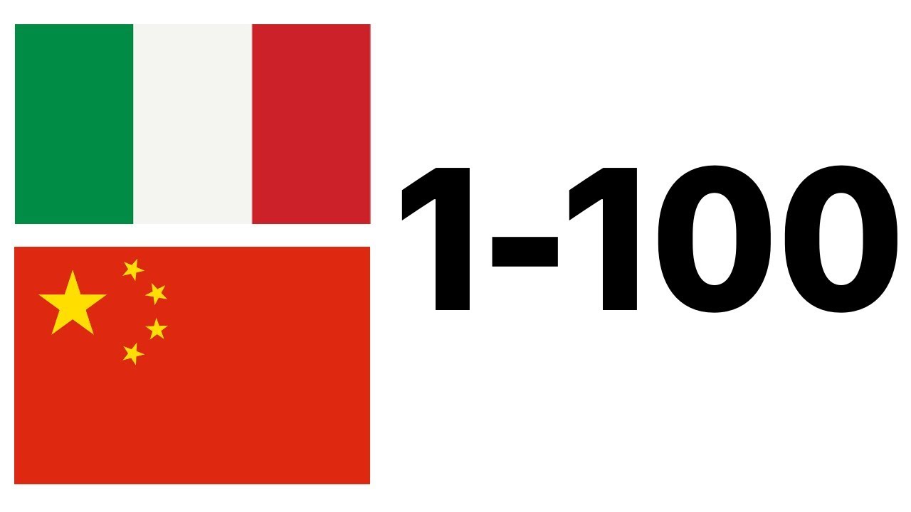 Итальянские цифры от 1 до 100