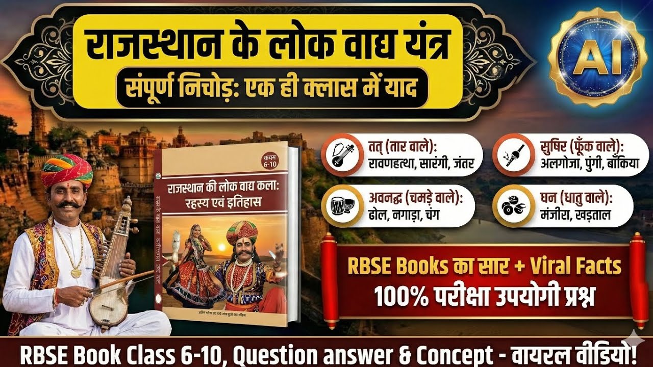 CET,LDC Model Paper 2026||REET Online Class||Rajasthan, history, geography,art and culture ||