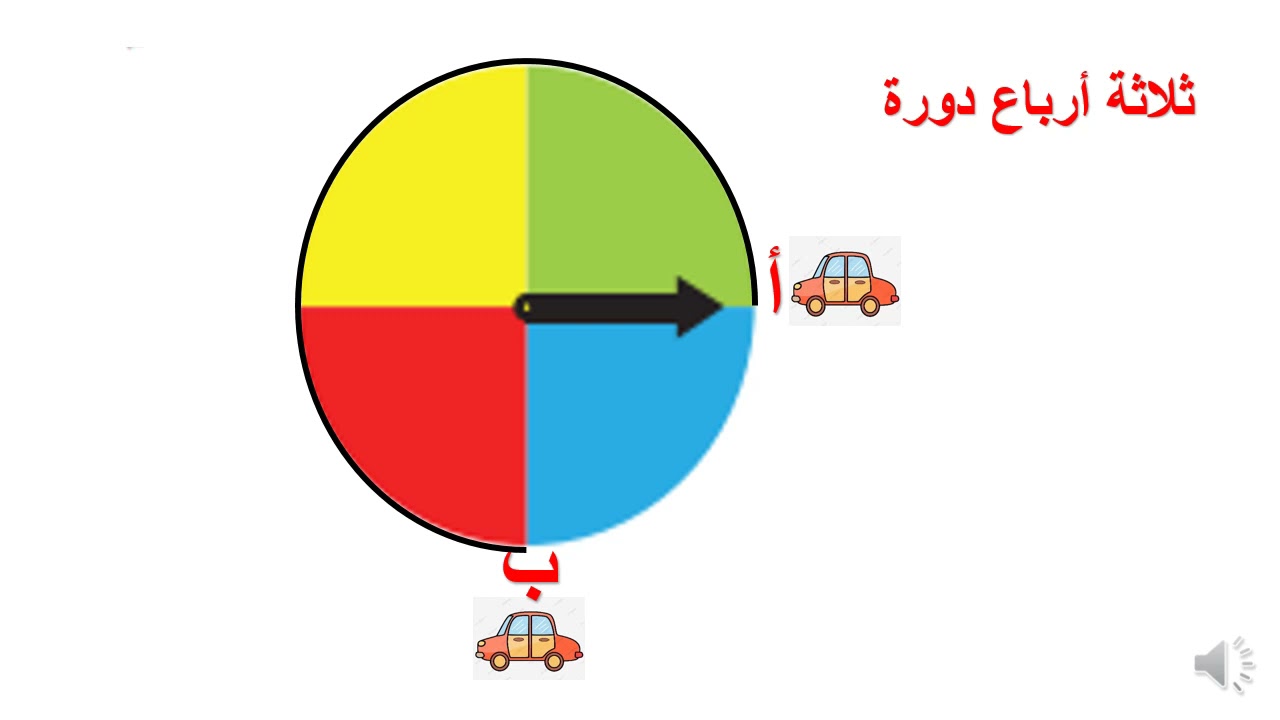 الزوايا والاستدارة - الصف الرابع الأساسي - منهج كامبردج