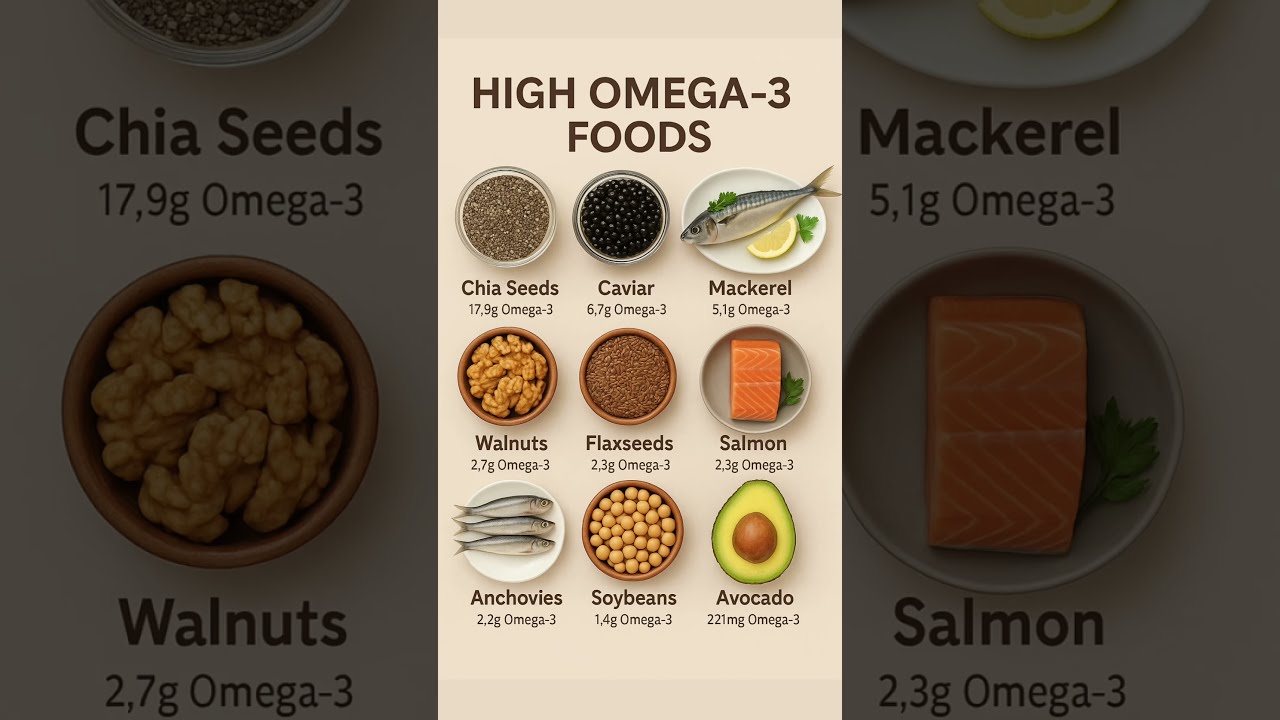 Top Omega 3 Foods for a Healthy Body 🐟🥑