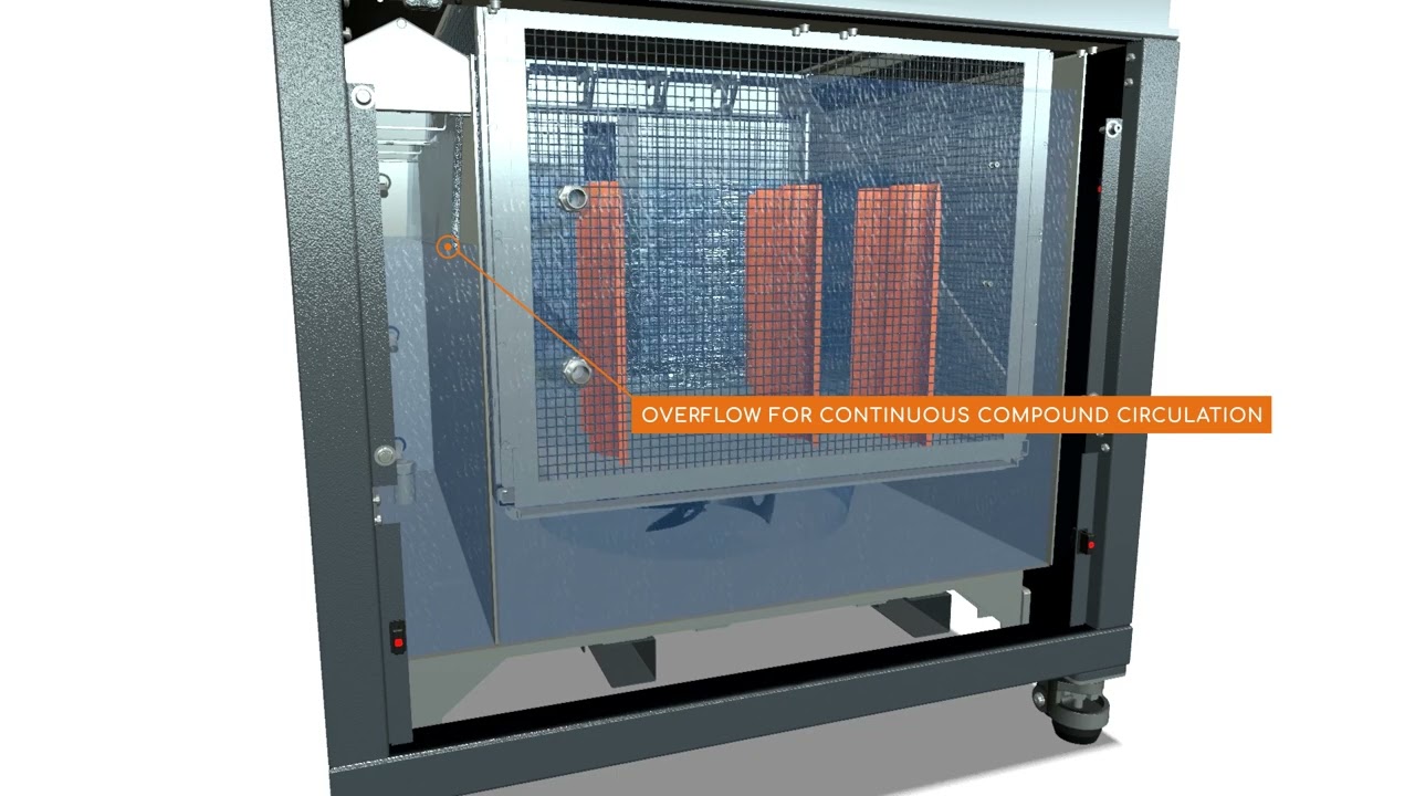 C1 Max POST PROCESSING SYSTEM - Efficient cleaning of large SLA parts without critical solvents