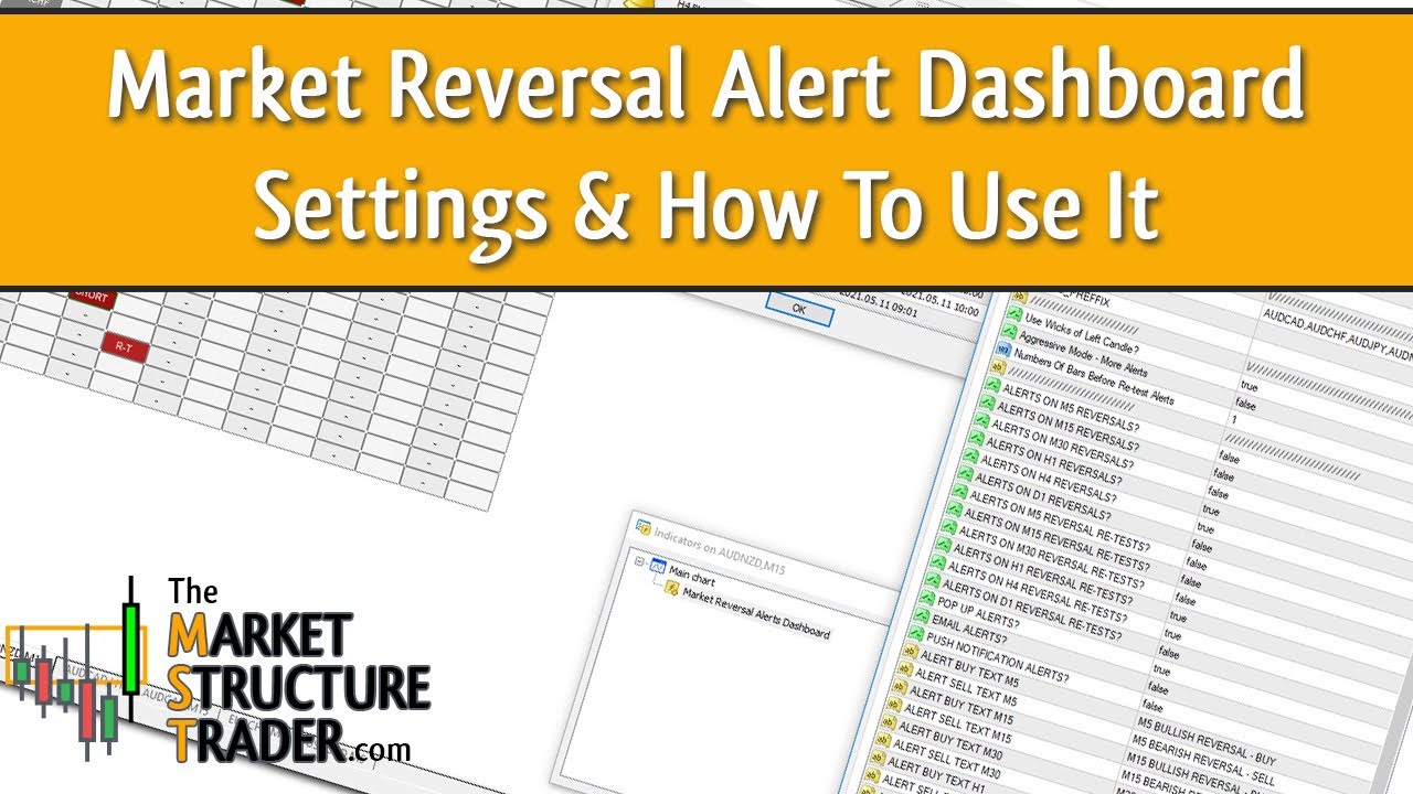Market Reversal Alerts Dashboard Settings & How To Use It