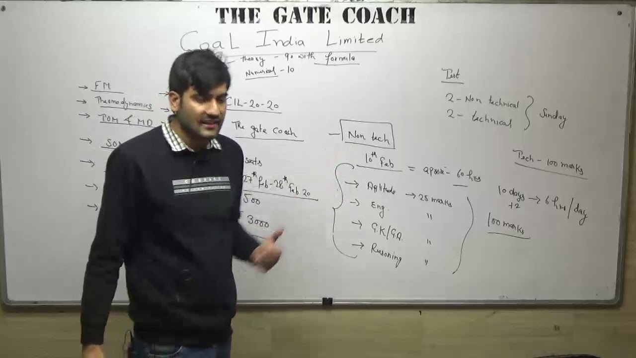 Coal  India Limited - Mechanical Engineering Exam Preparation Tips