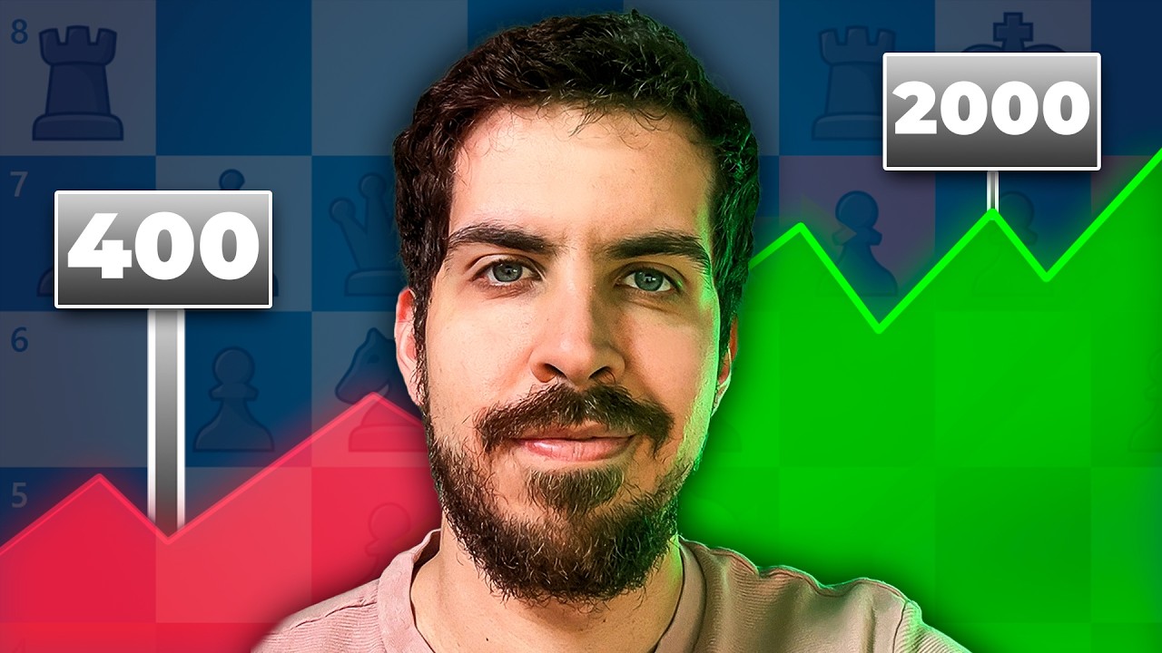 3 Simples Formas De Aumentar Tu ELO En AJEDREZ