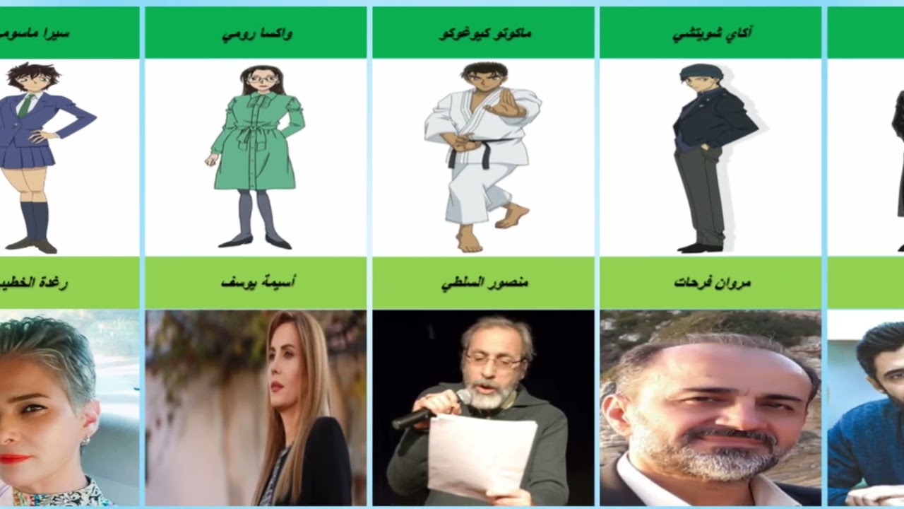أصوات شخصيات مسلسل الكرتون المشهور المحقق كونان، بتأدية ممثلين من الشرق الأوسط وخاصة ممثلون سوريون.
