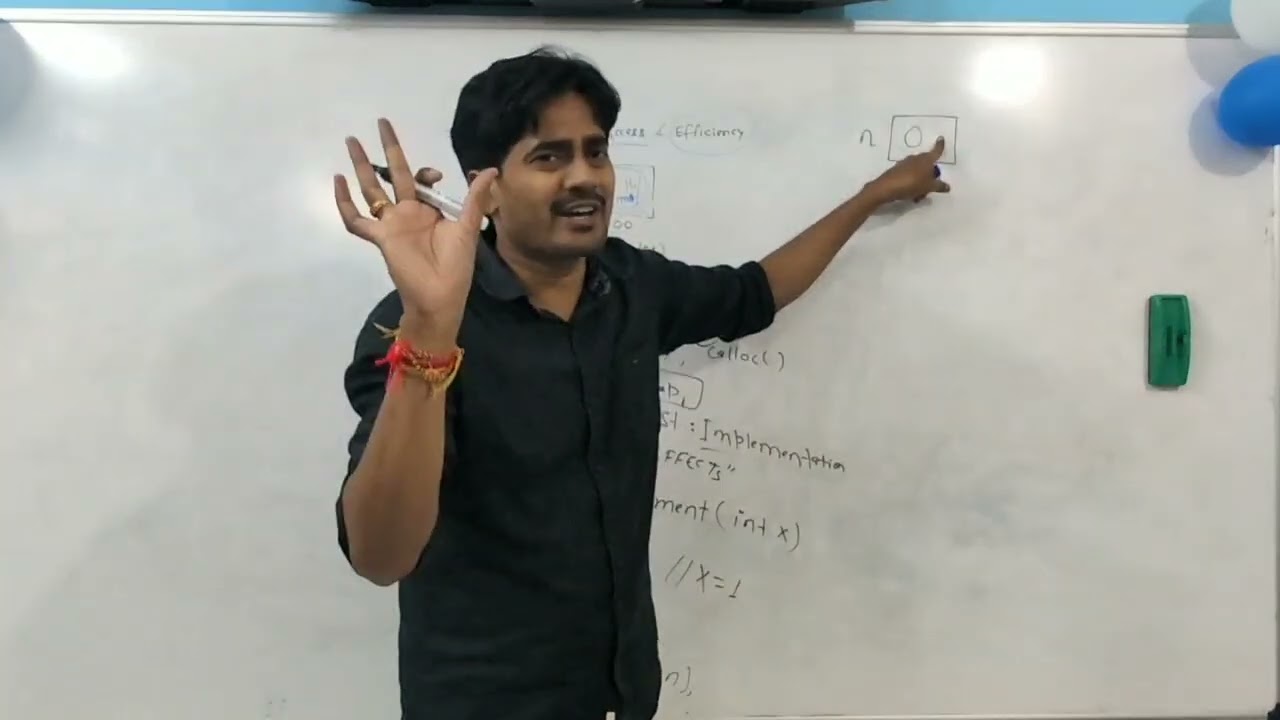 Concept of Pointer in C | Pointer concept with examples for beginners 