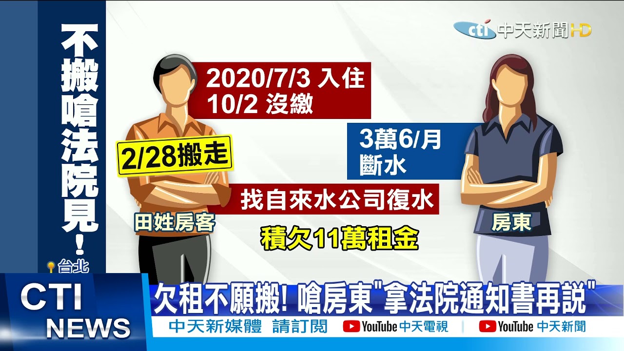 【每日必看】欠租不願搬! 嗆房東「拿法院通知書再說」@中天新聞CtiNews  20210428