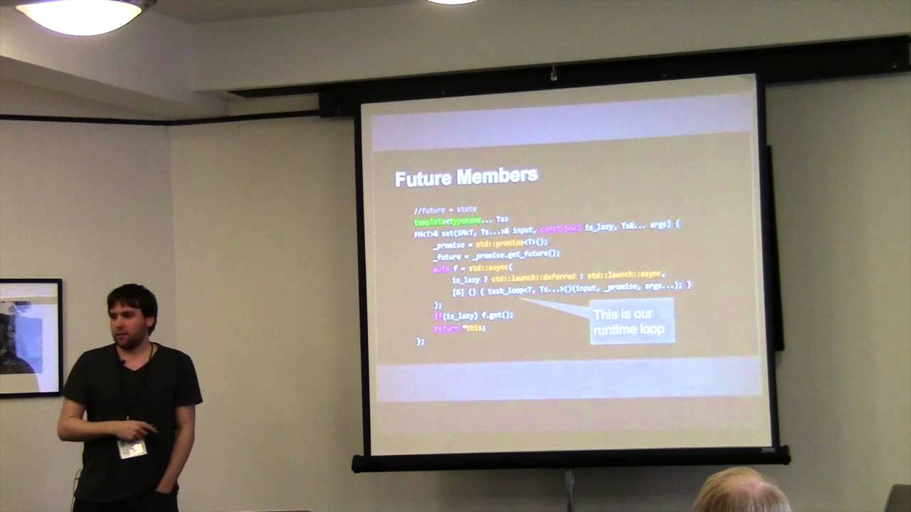 Modern C++ as Concurrent Assembly