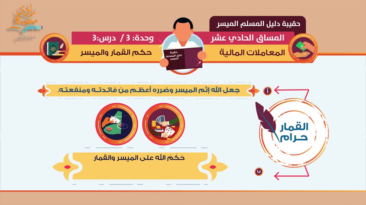 حكم القمار والميسر | د. فهد باهمام | 3-3 | المعاملات المالية | منصة زادي