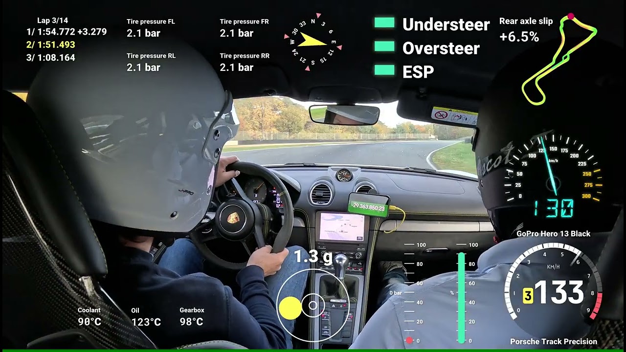 718 / 982 Cayman GT4 on circuit Zolder Belgium 1m48s