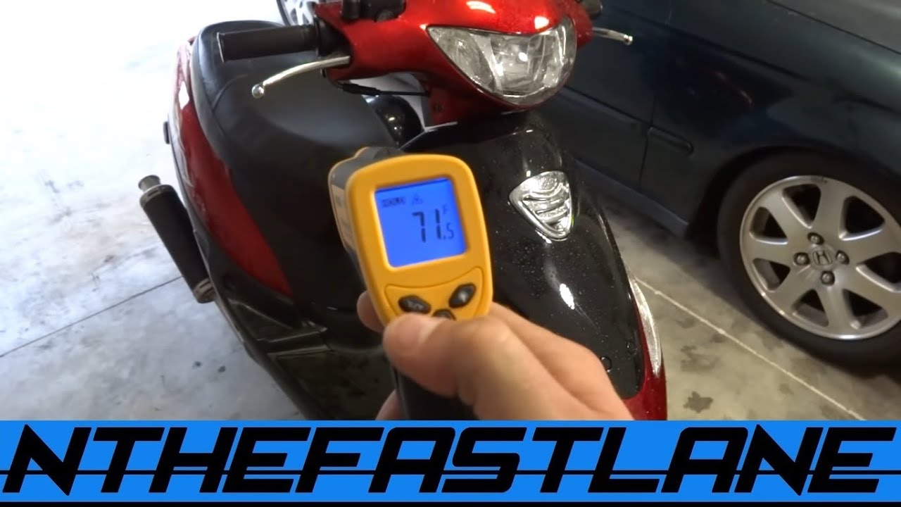 Infrared Thermometer Gun Review
