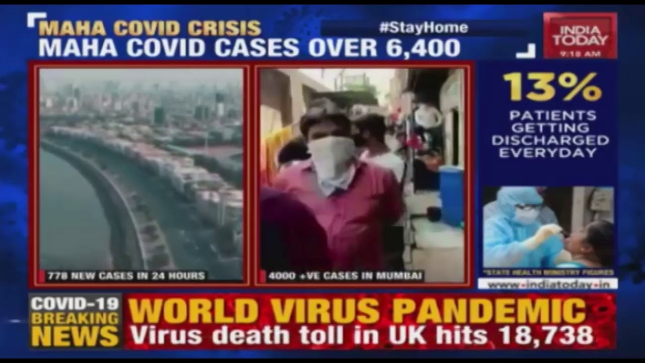 Maharashtra COVID: Maha Coronavirus Tally Reaches 6,400 Mark, 1,700 New Cases Reported in Three Days