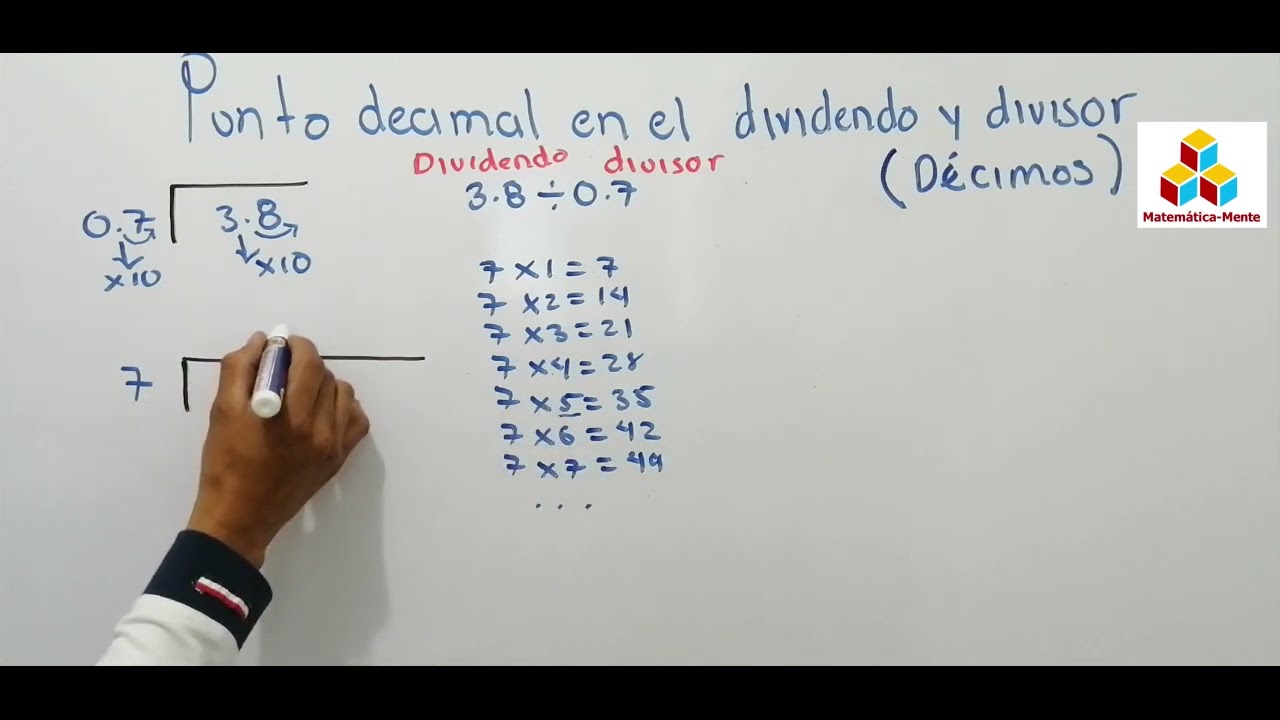 PUNTO DECIMAL EN EL DIVIDENDO Y DIVISOR (DECIMOS).