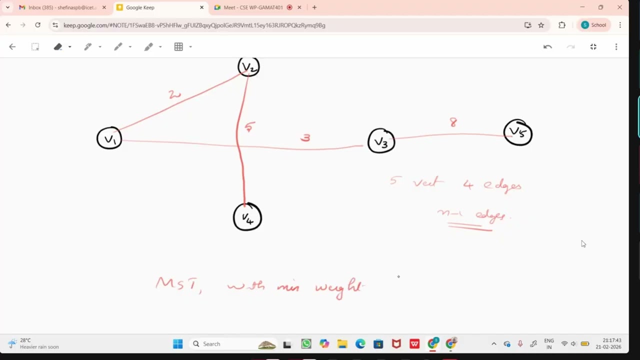 MATHS || Module 3|| Class 15|| 21/02/2026
