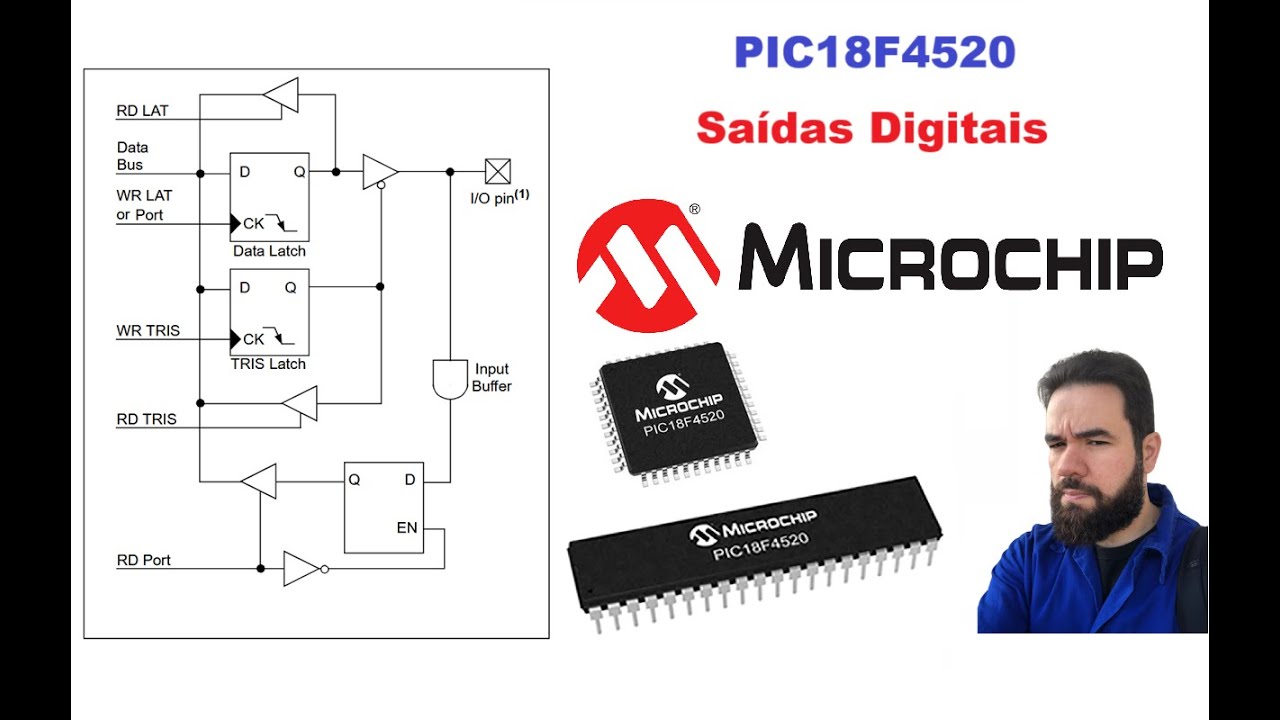 Microcontrolador PIC18F4520: acionamento de saídas digitais.