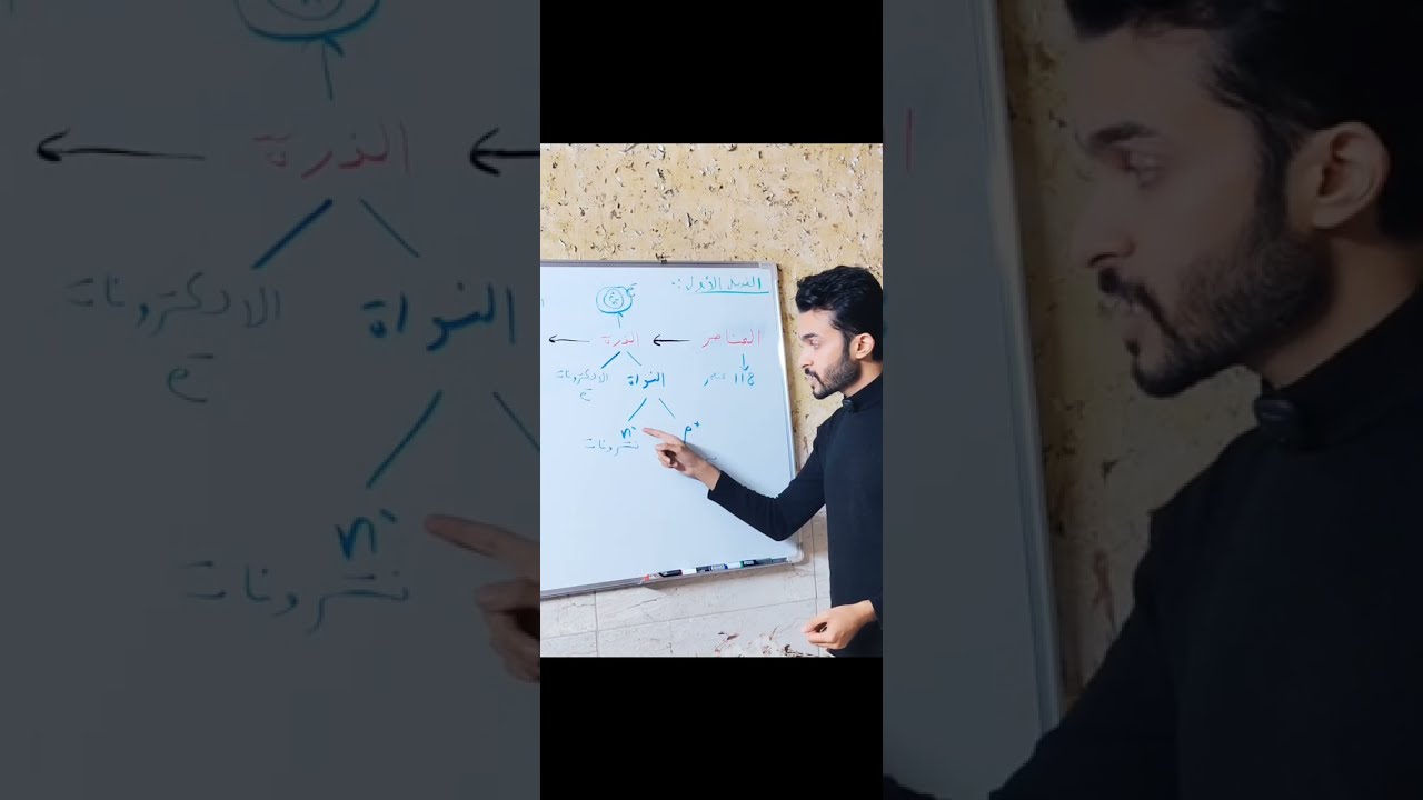 المراجعة المركزة لمادة الكيمياء الفصل الاول للصف الثاني متوسط #اكسبلور 