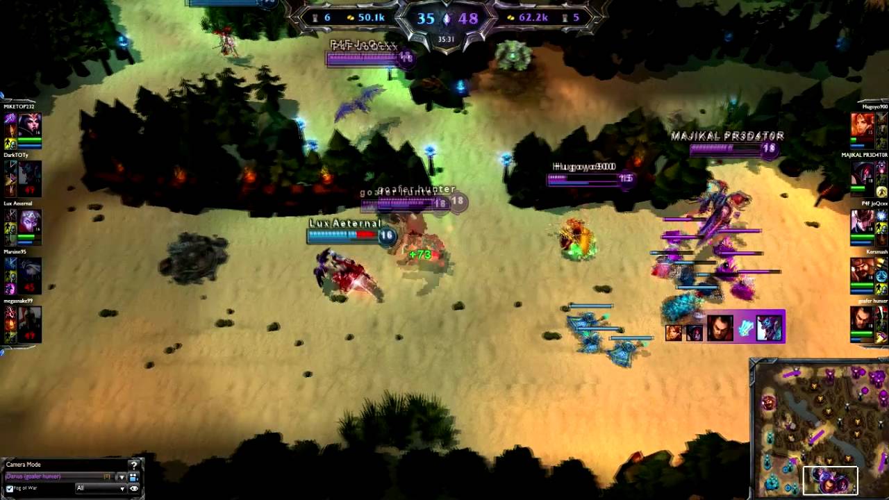 Ownage Jungle Darius Pentakill