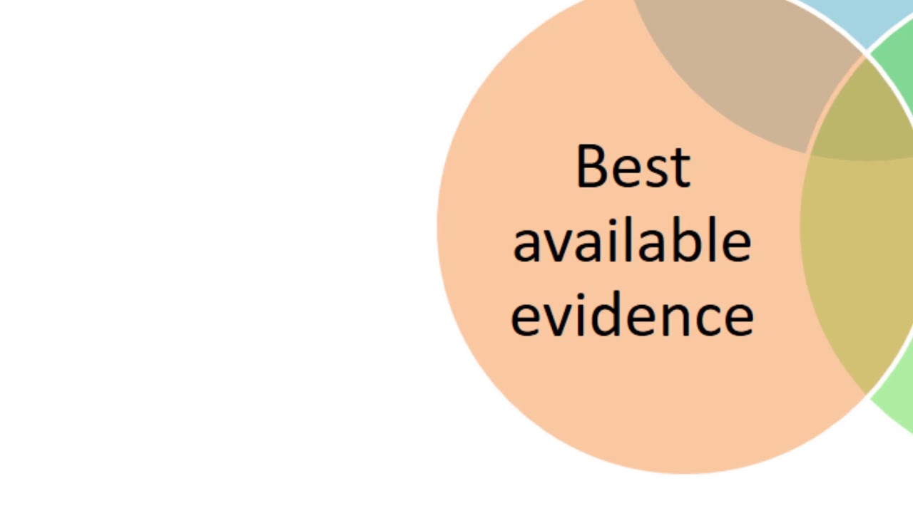Introduction to Evidence-Based Medicine