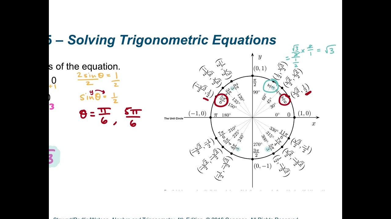 2.26 MFCA 7.4 SOLVING TRIG EQUATIONS