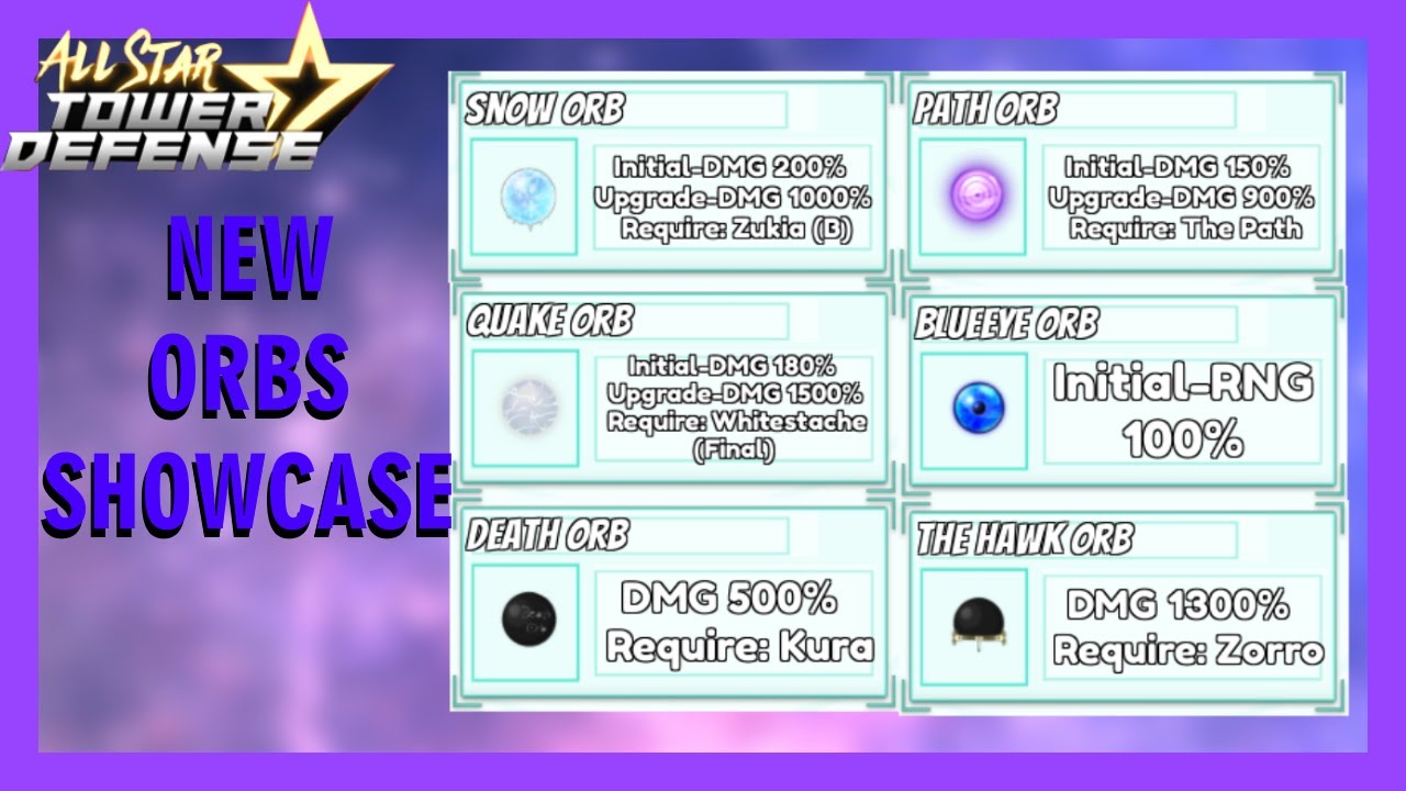 EVERY NEW ORBS SHOWCASE || ALL STAR TOWER DEFENSE - ROBLOX