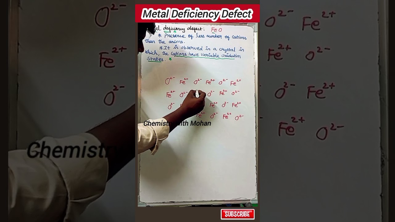 Metal deficiency defect #12thchemistry #solidstates #importantquestions