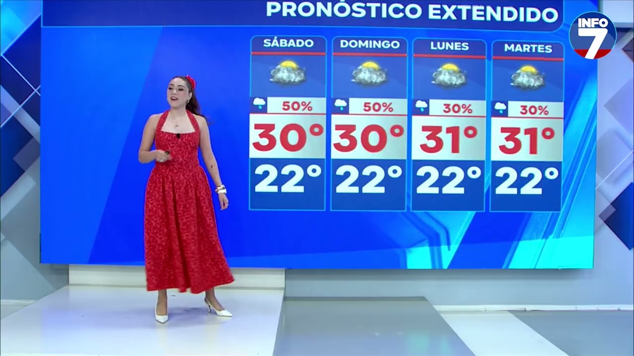 INFO 7 Contigo | Noticias EN VIVO MTY con Lety Benavides, Juan Carlos Maldonado y Sandra Canales